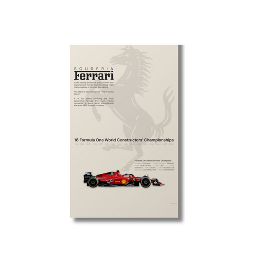 Scuderia Ferrari: F1 - poster