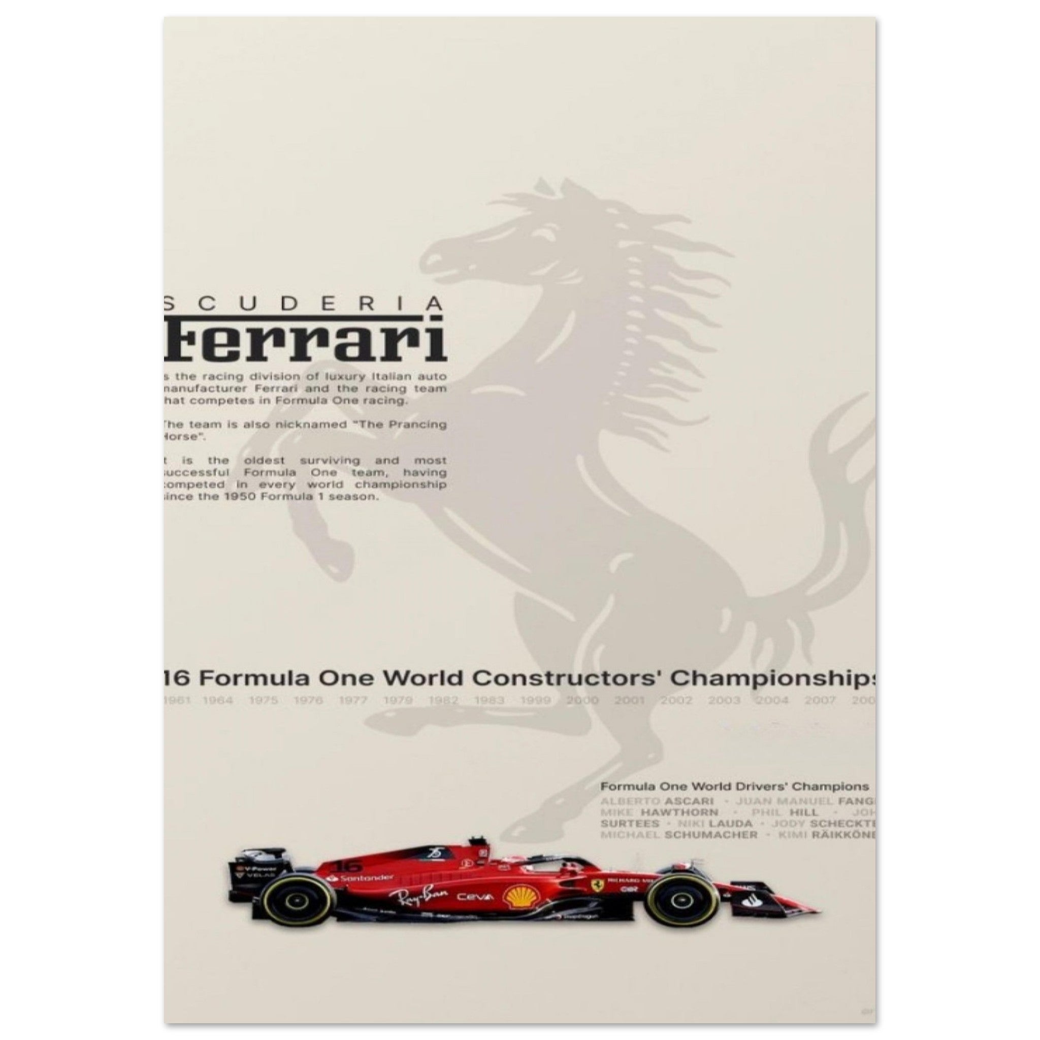Scuderia Ferrari F1 poster